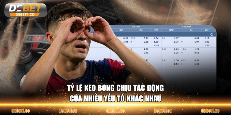 Tỷ lệ kèo bóng chịu tác động của nhiều yếu tố khác nhau